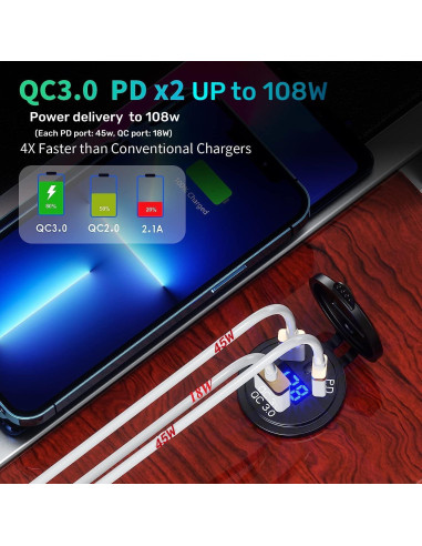 Cargador de Auto Kewig USB 12V 108W Doble PD3.0 y QC3.0