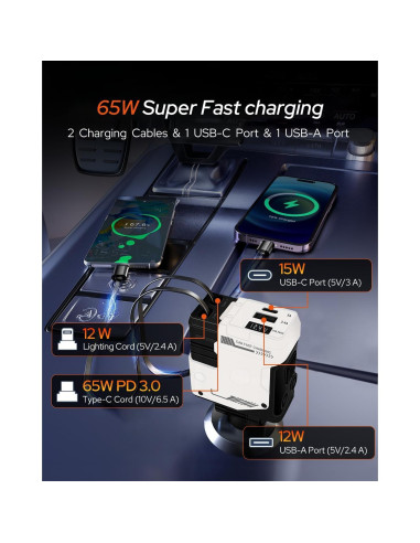 Cargador de Coche Retráctil 4 en 1 66W USB-C Shenzhen