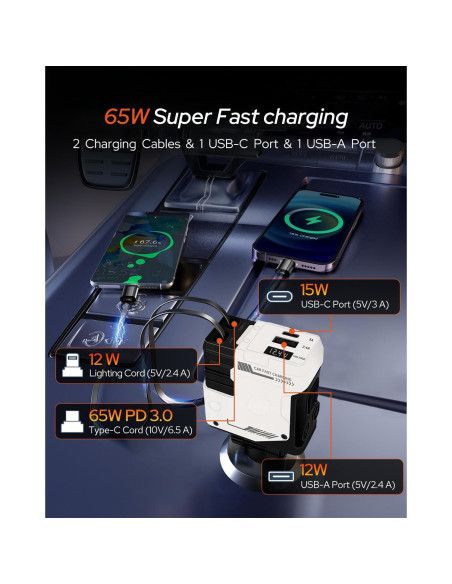 Cargador de Coche Retráctil 4 en 1 66W USB-C Shenzhen