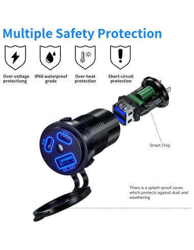 Cargador de Auto Kewig USB 12V 108W Doble PD3.0 y QC3.0