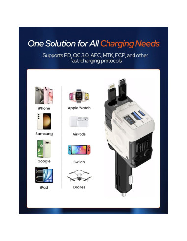 Cargador de Coche Retráctil 4 en 1 66W USB-C Shenzhen