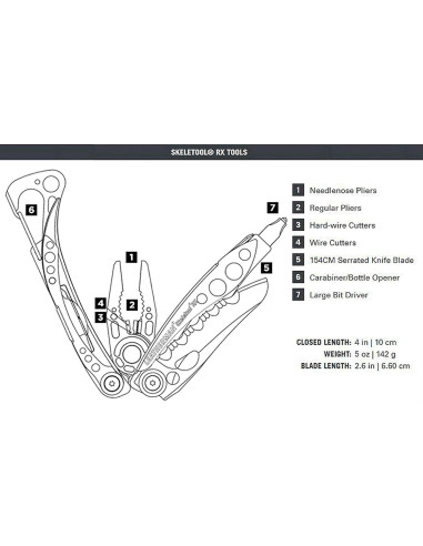 Multiherramienta LEATHERMAN Skeletool RX con Cuchillo Serrado