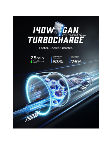 Cargador de coche LISEN 170W USB-C carga rápida para iPhone 16