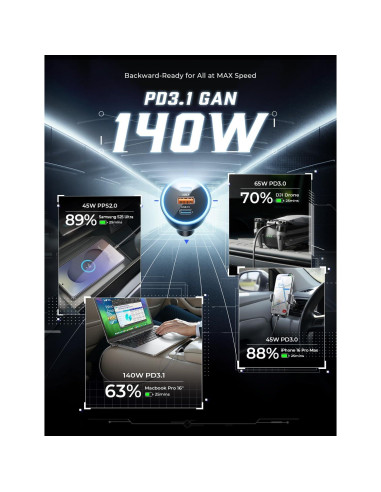 Cargador de coche LISEN 170W USB-C carga rápida para iPhone 16