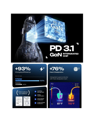 Cargador de coche LISEN 170W USB-C carga rápida para iPhone 16