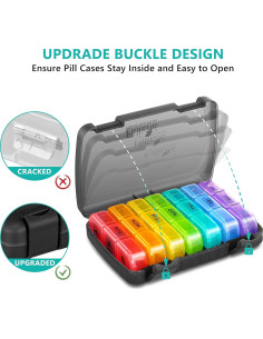 Organizador de Pastillas Semanal Fullicon 21 Compartimentos 2