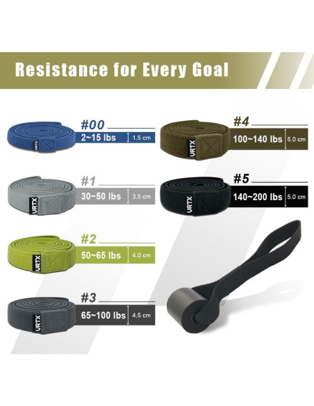 Bandas de Resistencia VRTX Extra Pesado - 6 Unidades para Ejercicio