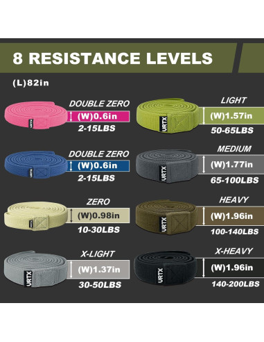 Bandas de Resistencia VRTX Extra Pesado - 6 Unidades para Ejercicio