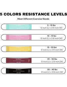 Set de 5 Bandas de Resistencia Sin Láttex Jointhera - Ejercicio y Pilates 2