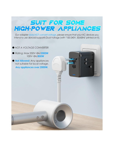 Adaptador de Viaje Universal URJD 35W Carga Rápida 6 Puertos