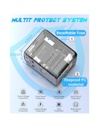 Adaptador de Viaje Universal URJD 35W Carga Rápida 6 Puertos