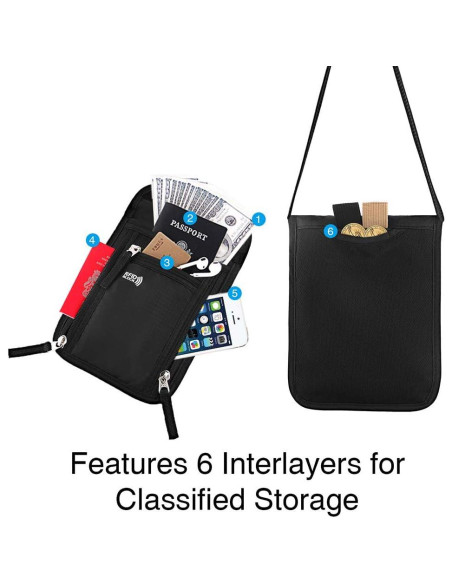 Organizador de Pasaportes KEAFOLS con Bloqueo RFID 15x19 cm Organizador de Pasaportes KEAFOLS con Bloqueo RFID 15x19 cm