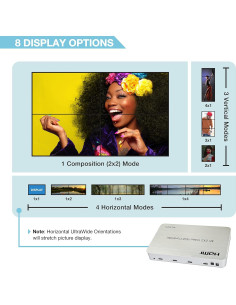 Controlador de Pared de Video Expert Connect 4K 60Hz 4-Canal 2