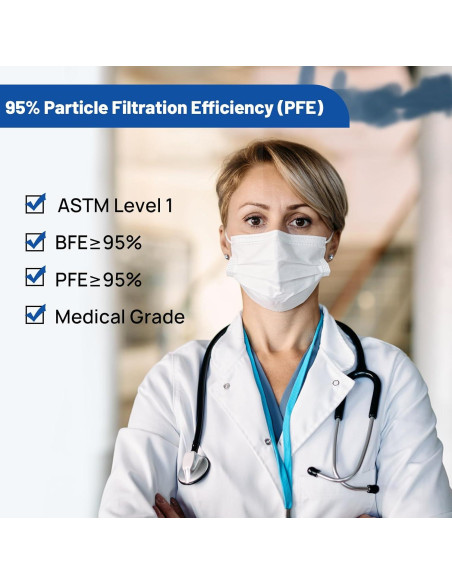 Mascarillas Desechables JMU 50pcs 3 Capas Grado Médico Blancas