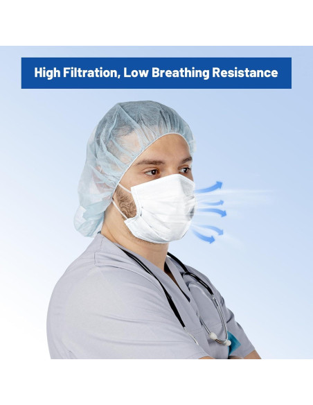 Mascarillas Desechables JMU 50pcs 3 Capas Grado Médico Blancas