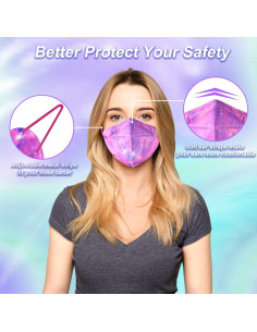 Mascarillas KN95 Multicolor 5 Capas Rasav - Protección Salud 2