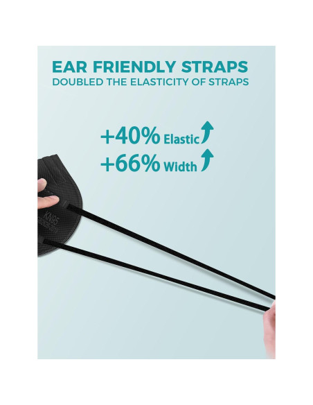 Mascarillas Faciales KN95 TOPMAX 50 Unidades Negra Transpirables