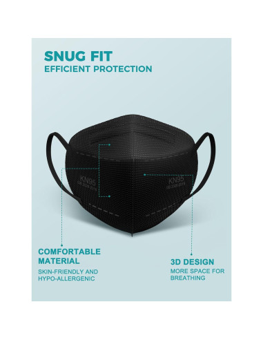 Mascarillas Faciales KN95 TOPMAX 50 Unidades Negra Transpirables