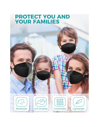 Mascarillas Faciales KN95 TOPMAX 50 Unidades Negra Transpirables