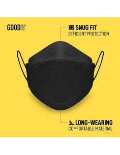 Mascarillas KN95 Good Mask Co. 25 Paquete Desechables Negras 2