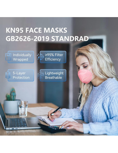 Mascarillas KN95 HALIDODO 50 Paquetes 5 Capas Transpirables