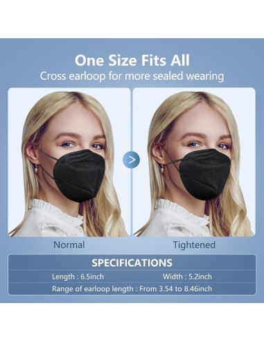 Mascarillas KN95 HALIDODO 50 Paquetes 5 Capas Transpirables