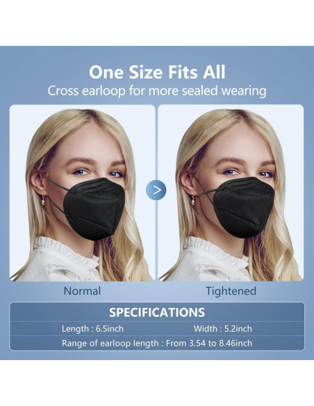 Mascarillas KN95 HALIDODO 50 Paquetes 5 Capas Transpirables