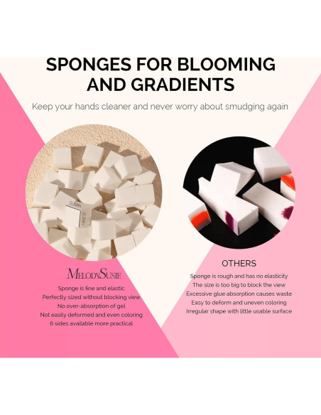 Esponjas para Uñas MelodySusie 100 Pcs con Agarrador
