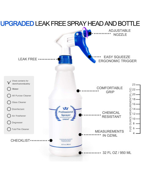 Botellas de Spray de Plástico Uineko 950 ml 4 Piezas Azul