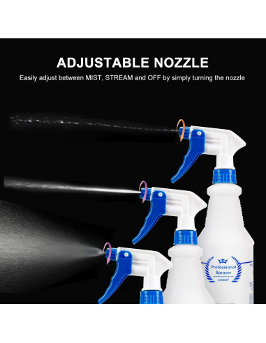 Botellas de Spray de Plástico Uineko 950 ml 4 Piezas Azul