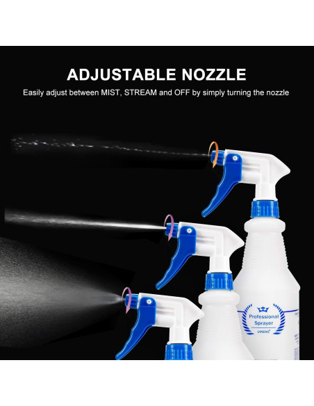 Botellas de Spray de Plástico Uineko 950 ml 4 Piezas Azul