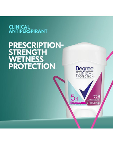 Antitranspirante Desodorante Degree Clínico 5-en-1 48.5 g