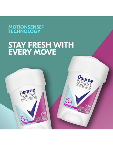 Antitranspirante Desodorante Degree Clínico 5-en-1 48.5 g