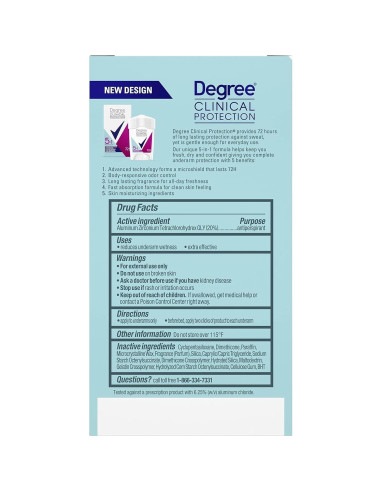 Antitranspirante Desodorante Degree Clínico 5-en-1 48.5 g