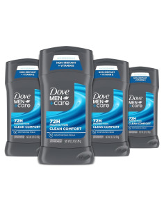 Desodorante Antitranspirante Dove Men+Care 76.5g Comodidad Limpia
