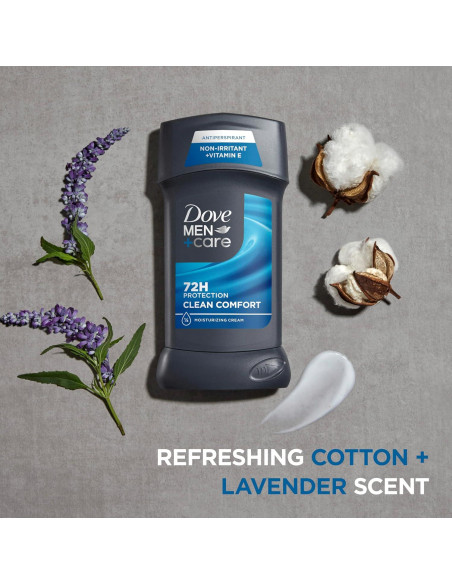 Desodorante Antitranspirante Dove Men+Care 76.5g Comodidad Limpia