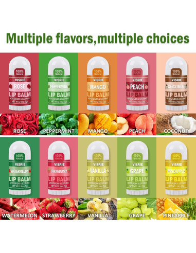 Bálsamo Labial Mini VISRIE 40 Piezas Hidratante 10 Sabores