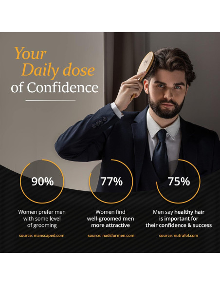 Juego de Cepillos para Cabello Masculino Belula - Cerda de Jabalí y Peine de Madera