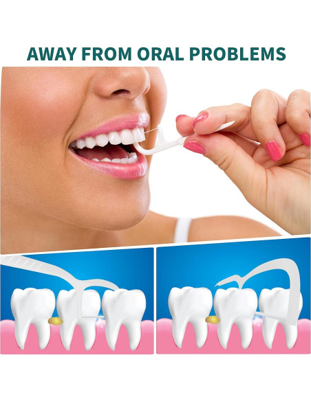 Estuche Portátil de Hilo Dental WLLHYF con 10 Palillos Blanco
