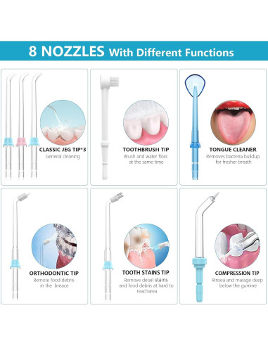 Irrigador Dental TUREWELL 600ML 8 Puntas 10 Niveles Presión Blanco