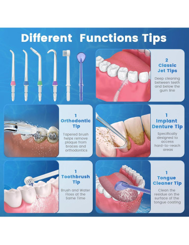 Cabezas de Reemplazo Waterpik Oralphi - Combo 6 Consejos