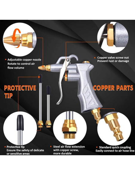 Pistola de Aire JASTIND Industrial con Boquilla Ajustable