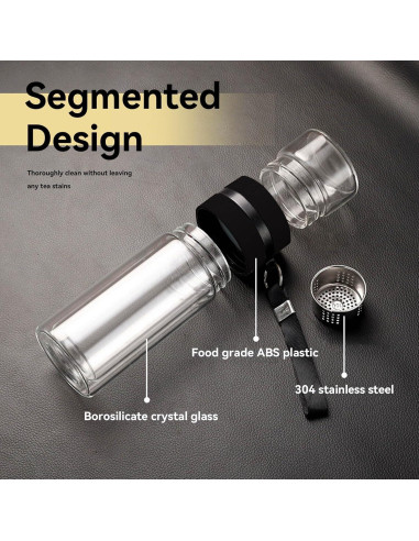 Botella Infusora de Té Cyrank 500ml Doble Pared Vidrio