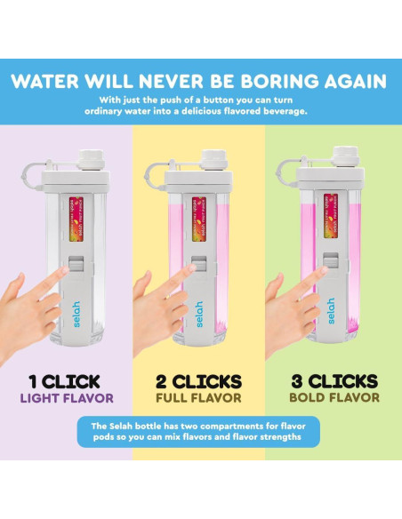 Botella de Agua Saborizada Selah 20oz - Sin Azúcar, Vitamínica