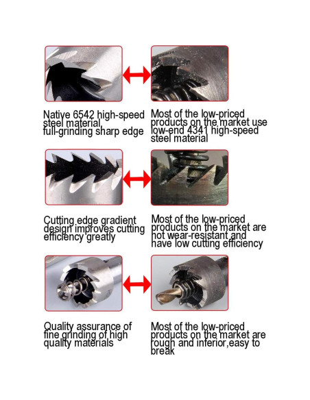 Mirilla de Latón Sólido TOGU 220 Grados Bronce Antiguo