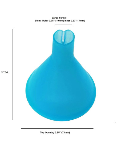 2 Embudos Universales IQ Labs - Ajuste para Botellas Plásticas