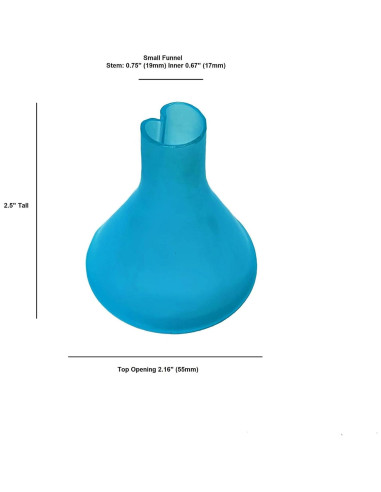 2 Embudos Universales IQ Labs - Ajuste para Botellas Plásticas