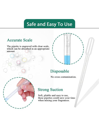 Gotero Pipeta Desechable 3ml Moveland - 100 Unidades