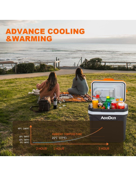Enfriador y Calentador AooDen 26L 12V/24V y 110V AC Portátil