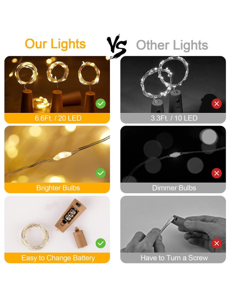 Luces de Botella de Vino Brightown 10 PC LED Corcho Blanco Cálido